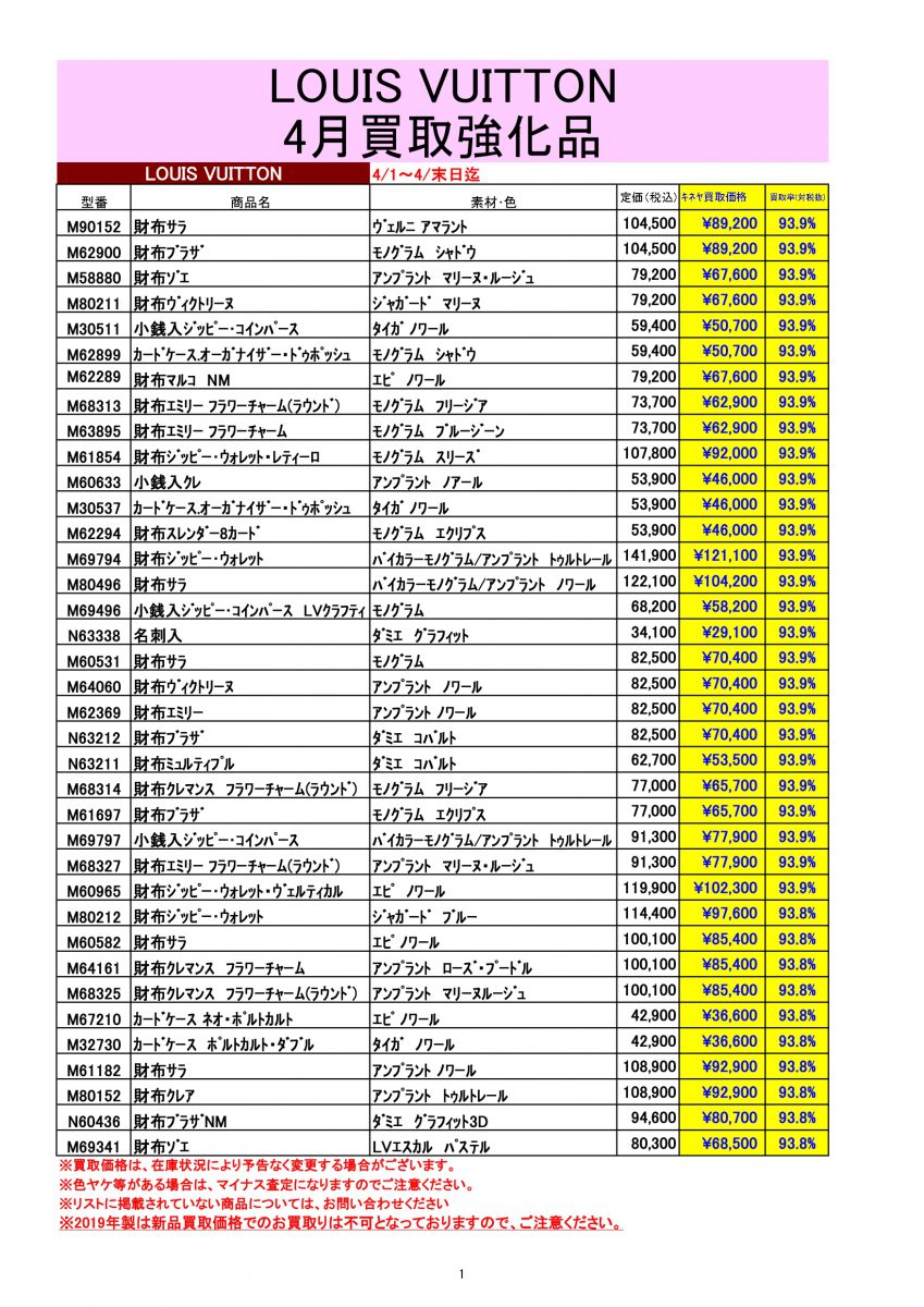 4月ルイヴィトン新品買取価格のご案内