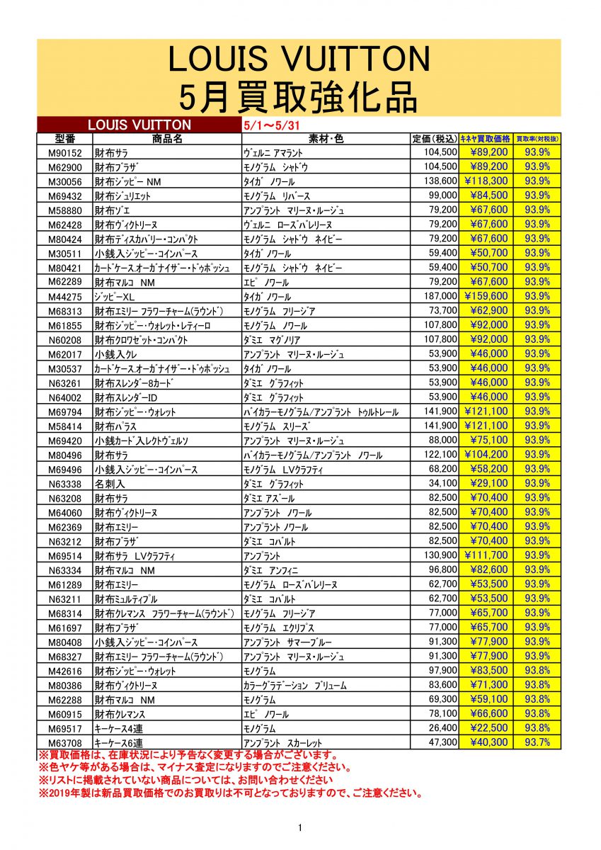 5月ルイヴィトン新品買取価格のご案内