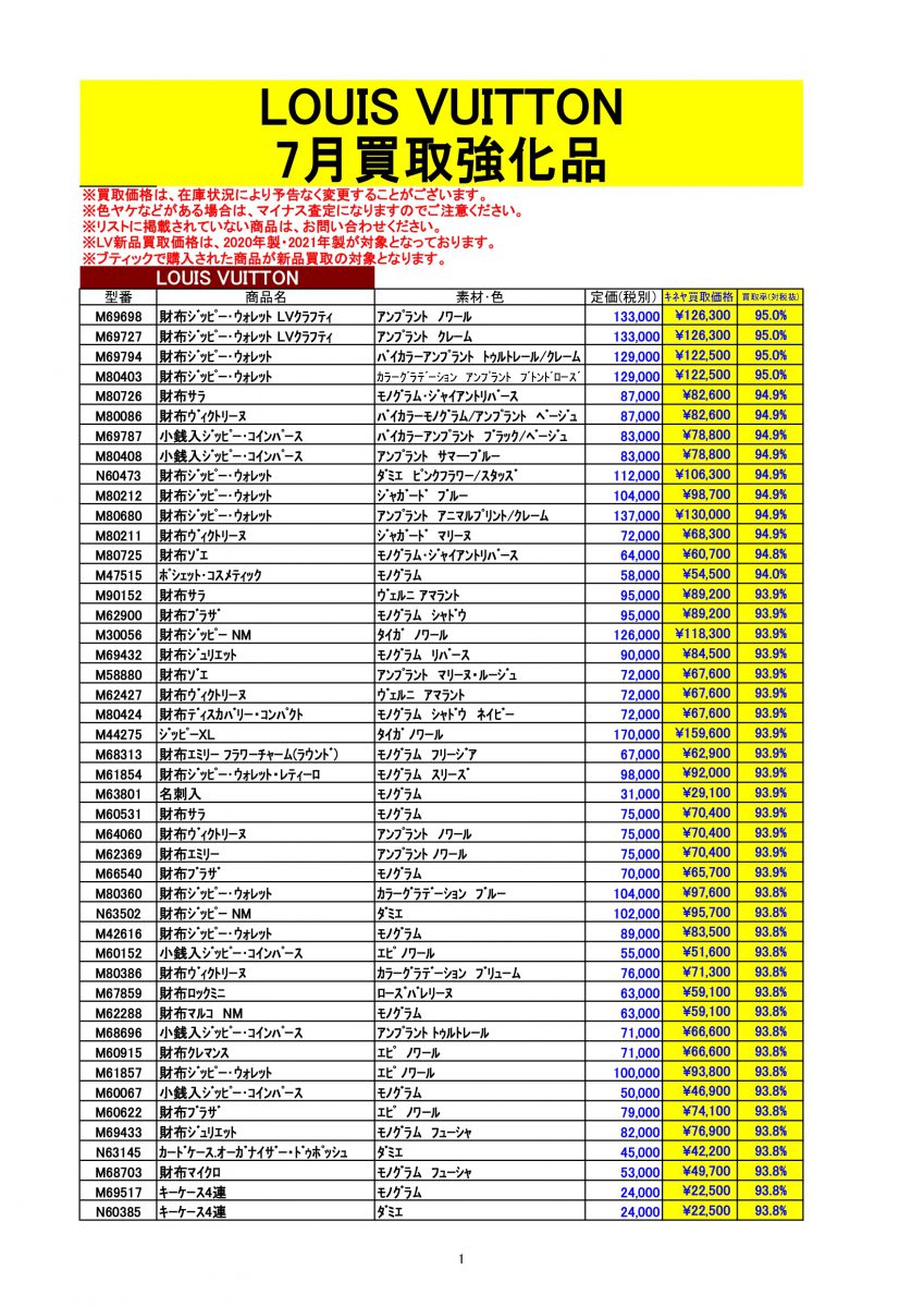 7月ルイヴィトン新品価格のご案内