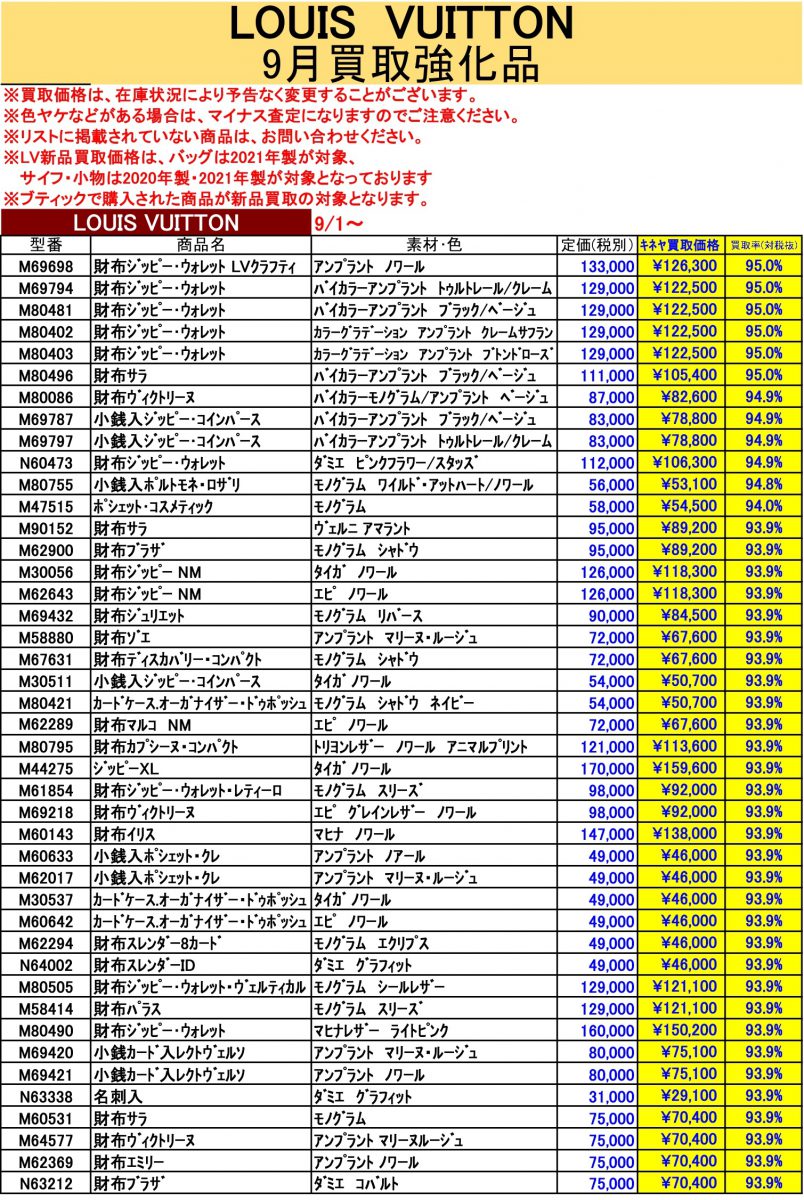 9月ルイヴィトン新品買取価格ご案内