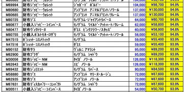 10月ルイヴィトン新品買取価格ご案内