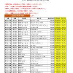<span class="title">３月ルイヴィトン新品買取価格ご案内</span>