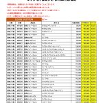 <span class="title">9月ルイヴィトン新品買取価格ご案内</span>