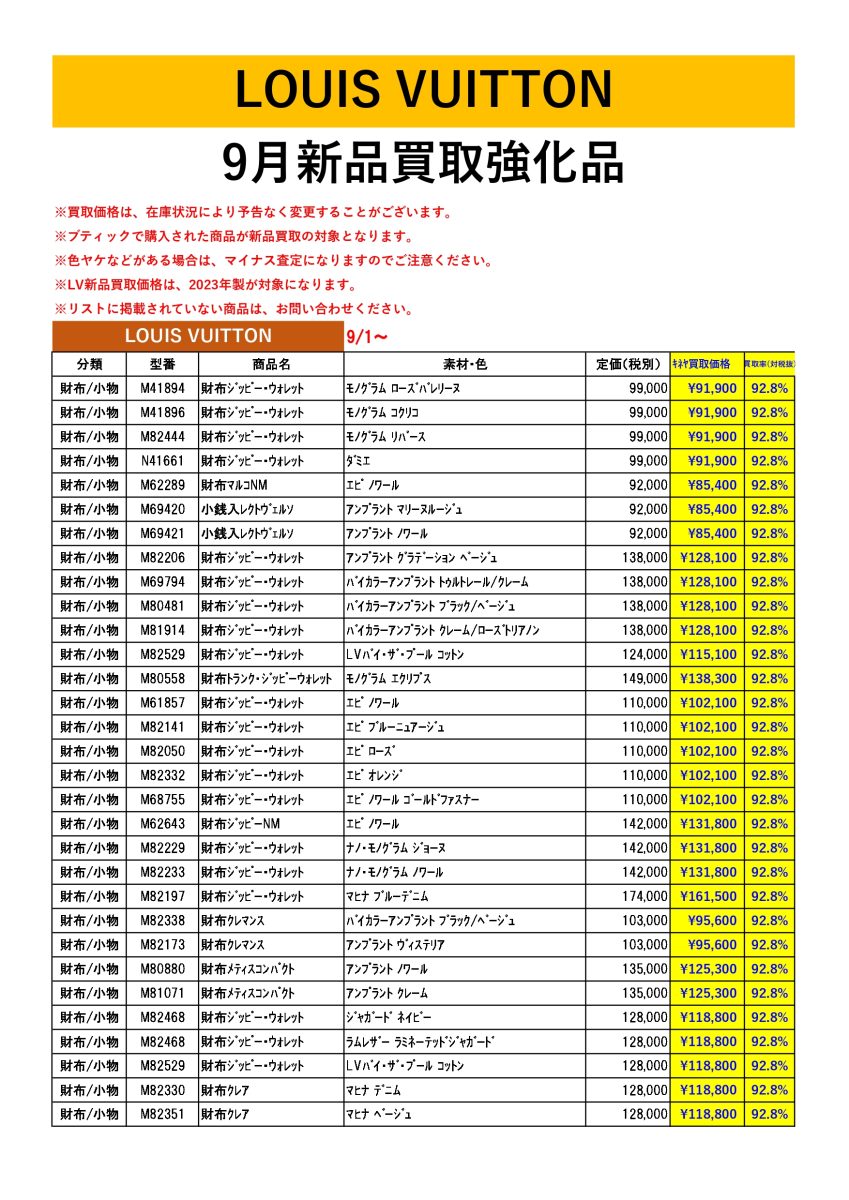 9月ルイヴィトン新品買取価格ご案内