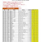 12月ルイヴィトン新品買取価格ご案内