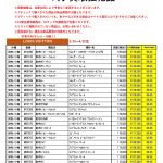 <span class="title">4月度 ルイヴィトン 新品買取のご案内</span>