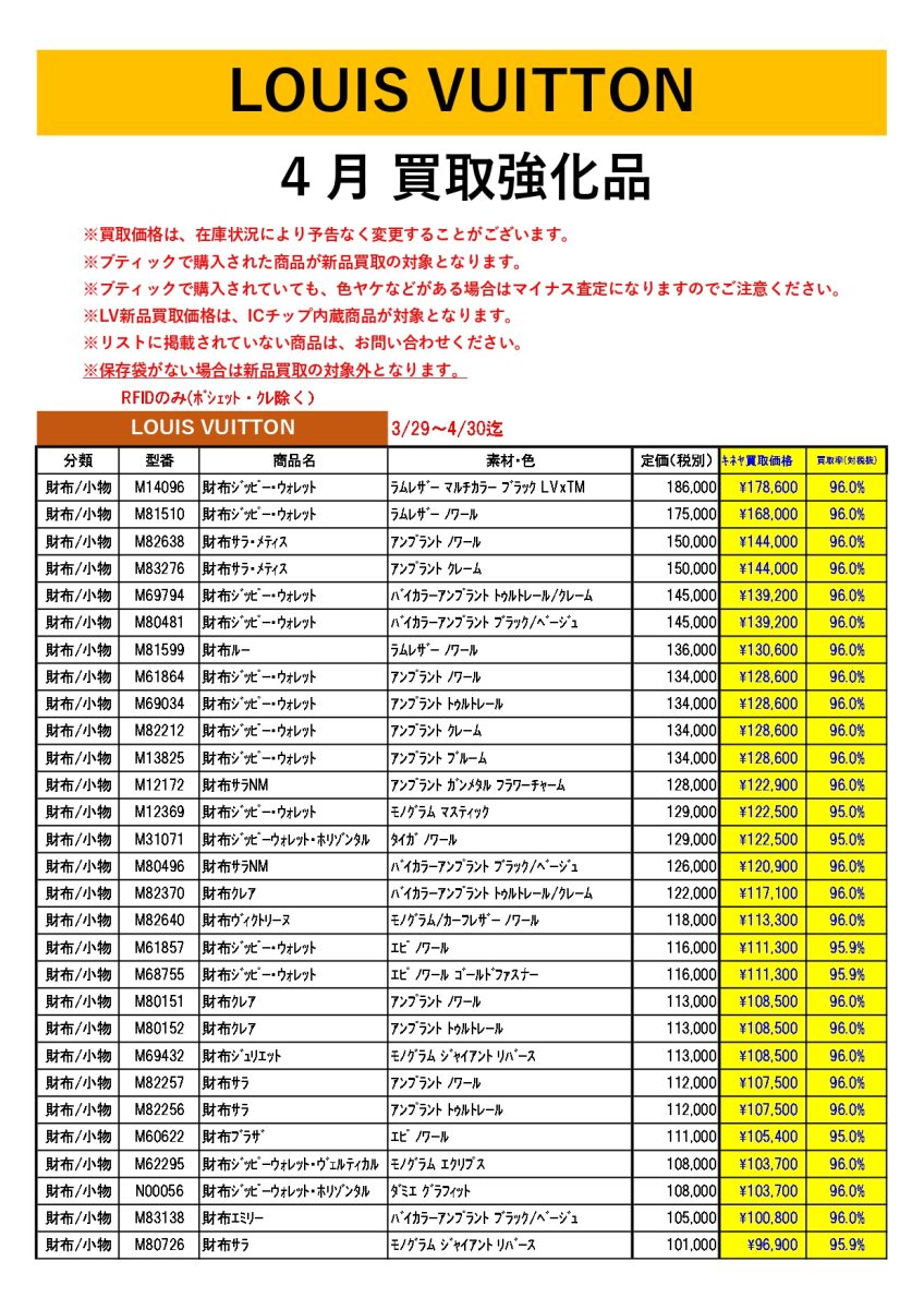 4月度 ルイヴィトン 新品買取のご案内