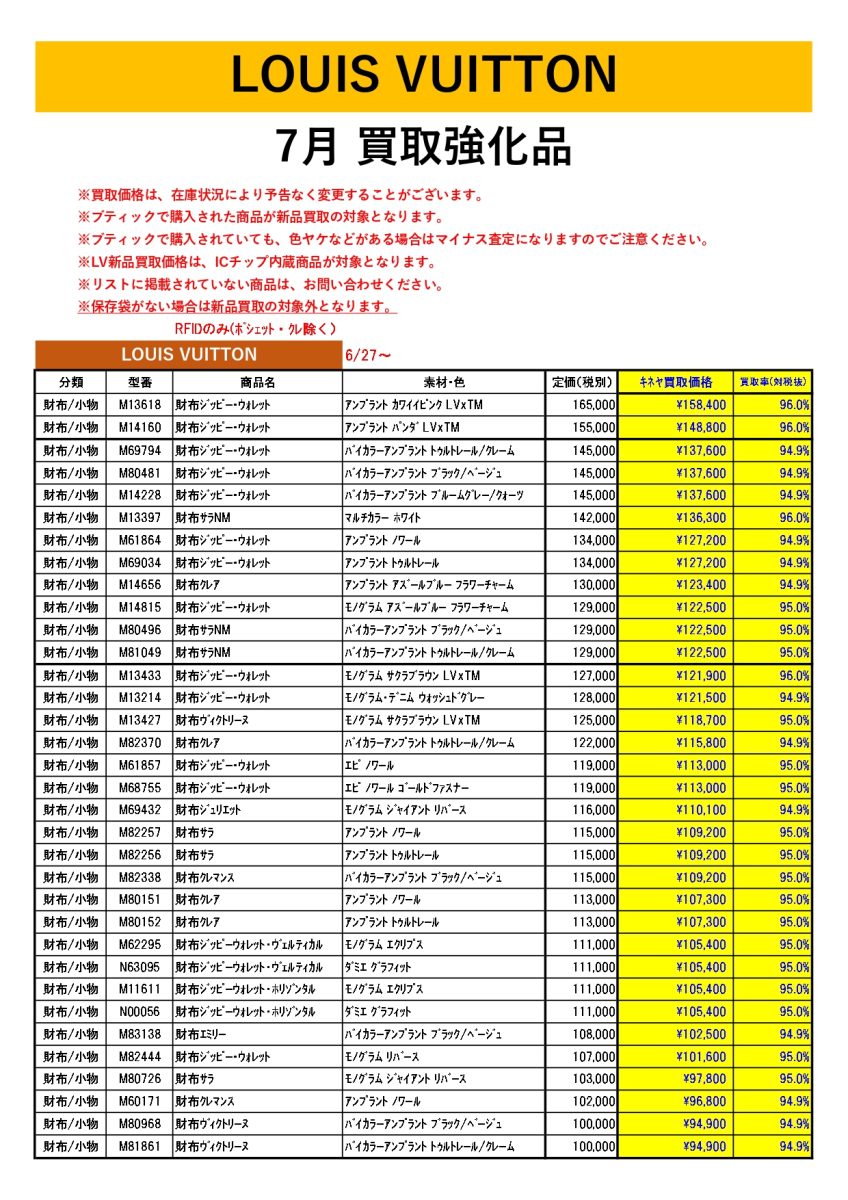 7月度 ルイヴィトン 新品買取のご案内