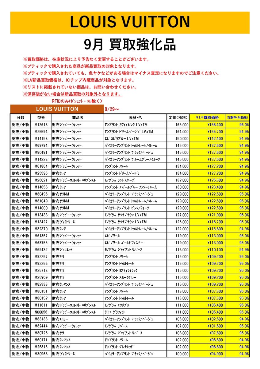 9月度 ルイヴィトン 新品買取のご案内
