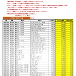 11月度 ルイヴィトン 新品買取のご案内