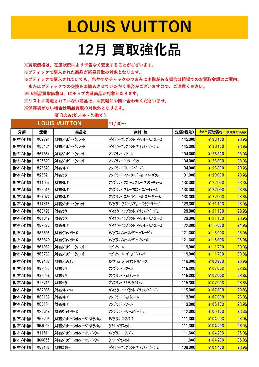 12月度 ルイヴィトン 新品買取のご案内